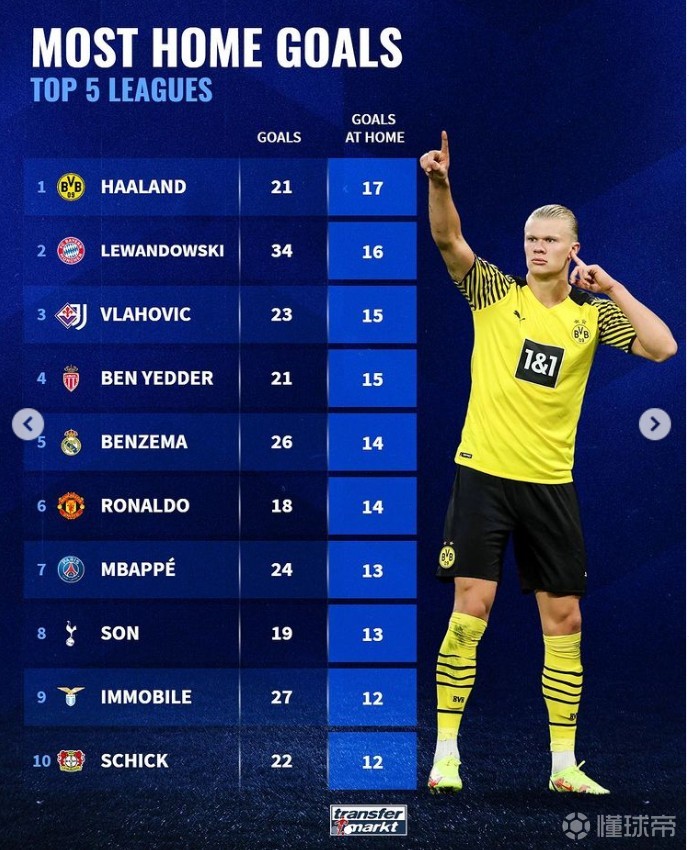 C7娱乐中国-摩纳哥遭拜仁慕尼黑横扫，小组出线形势严峻的简单介绍