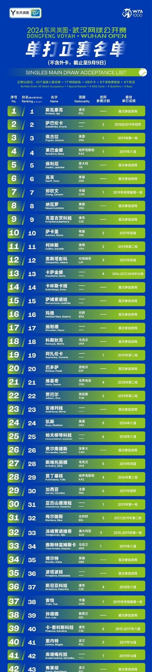 关于土耳其惊险逆转,晋级形势一片大好的信息 关于土耳其惊险逆转,晋级形势一片大好的信息